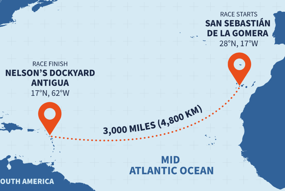 Map of Team Seneca's Atlantic Ocean trip.